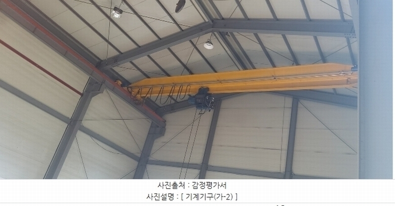 2024타경5878 충청북도 진천군 이월면 신월리 905 근린시설 경매 이미지