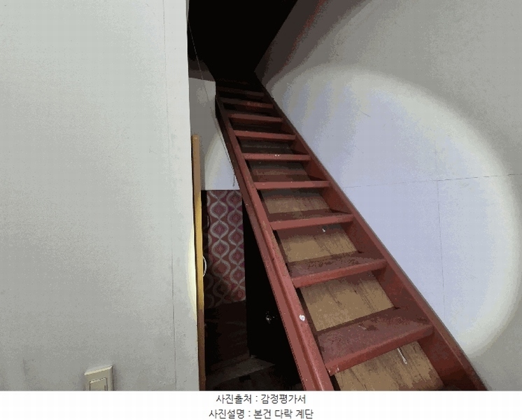 2024타경6451 충청북도 청주시 흥덕구 월명로 212, 청주파비뇽아울렛 가동 1층 에이-184호 근린상가 경매 이미지