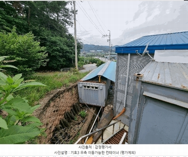 2025타경2821 충청북도 진천군 문백면 옥성리 401-1 공장 경매 이미지