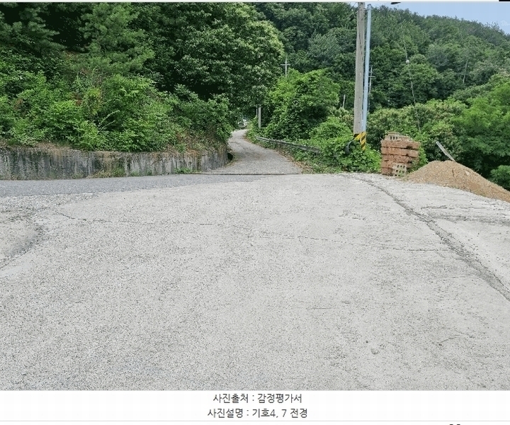2025타경2821 충청북도 진천군 문백면 옥성리 401-1 공장 경매 이미지