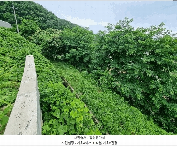 2025타경2821 충청북도 진천군 문백면 옥성리 401-1 공장 경매 이미지