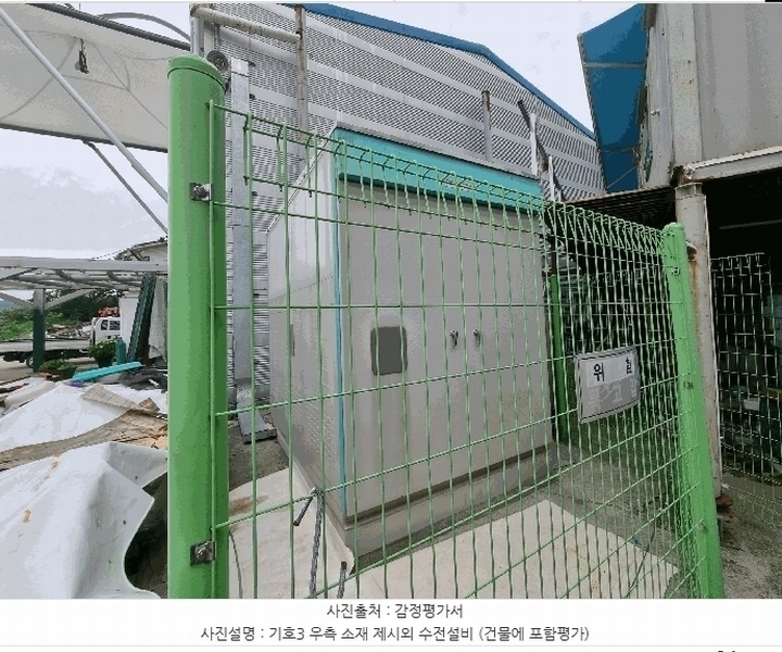 2025타경2821 충청북도 진천군 문백면 옥성리 401-1 공장 경매 이미지
