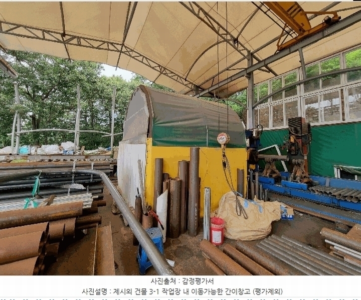 2025타경2821 충청북도 진천군 문백면 옥성리 401-1 공장 경매 이미지