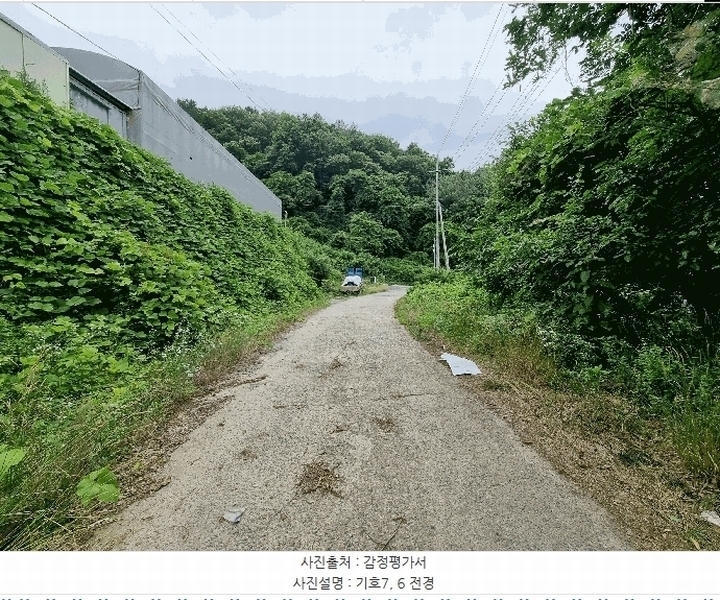 2025타경2821 충청북도 진천군 문백면 옥성리 401-1 공장 경매 이미지