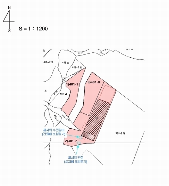 2025타경2821 충청북도 진천군 문백면 옥성리 401-1 공장 경매 이미지