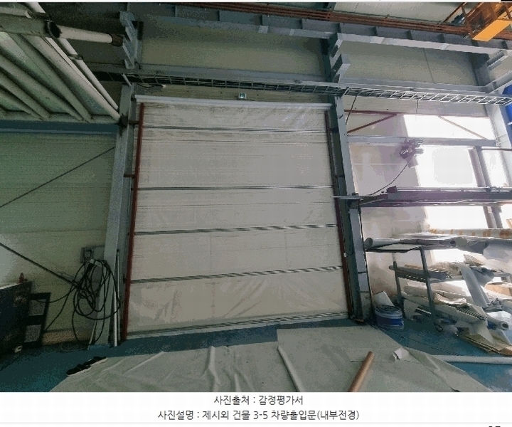 2025타경2821 충청북도 진천군 문백면 옥성리 401-1 공장 경매 이미지