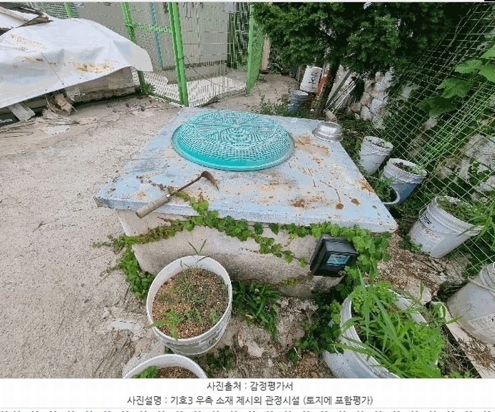 2025타경2821 충청북도 진천군 문백면 옥성리 401-1 공장 경매 이미지