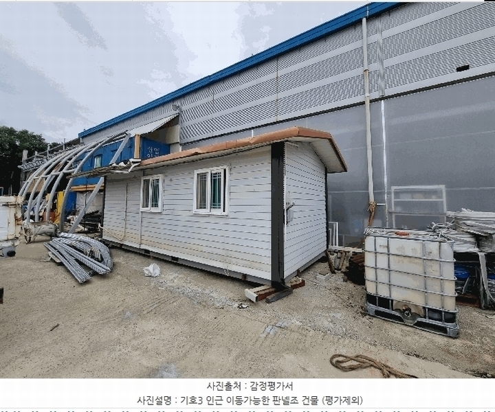 2025타경2821 충청북도 진천군 문백면 옥성리 401-1 공장 경매 이미지