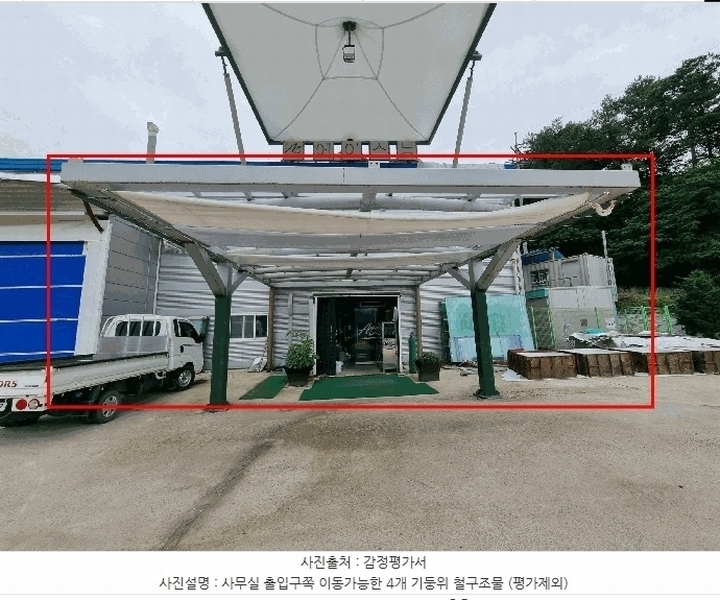 2025타경2821 충청북도 진천군 문백면 옥성리 401-1 공장 경매 이미지