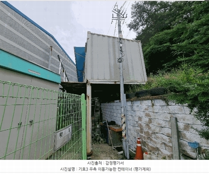 2025타경2821 충청북도 진천군 문백면 옥성리 401-1 공장 경매 이미지