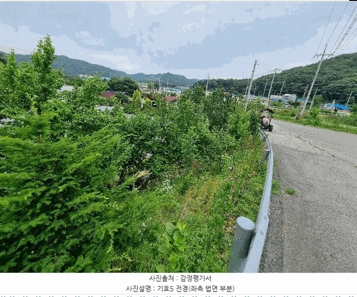 2025타경2821 충청북도 진천군 문백면 옥성리 401-1 공장 경매 이미지