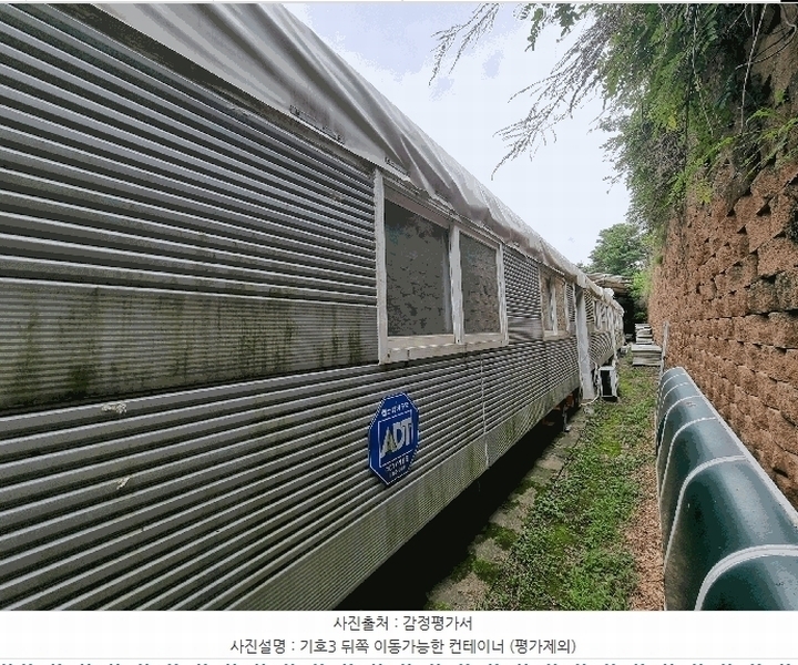 2025타경2821 충청북도 진천군 문백면 옥성리 401-1 공장 경매 이미지