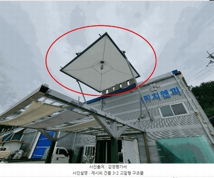 2025타경2821 충청북도 진천군 문백면 옥성리 401-1 공장 경매 이미지