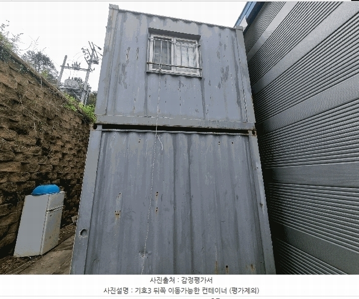 2025타경2821 충청북도 진천군 문백면 옥성리 401-1 공장 경매 이미지