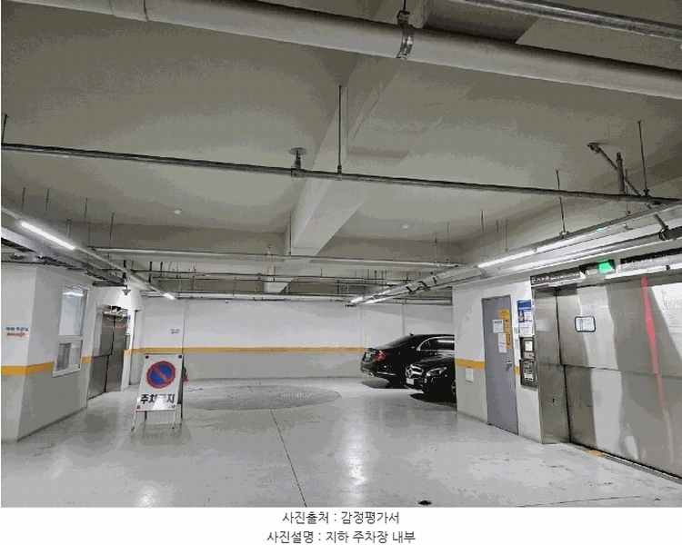 2025타경9968 서울특별시 영등포구 영등포동1가 121-3 오피스텔 경매 이미지