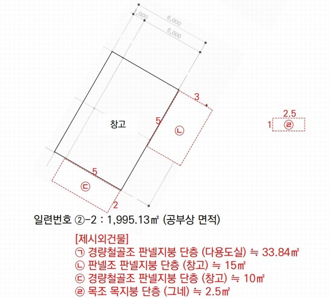 2025타경3091 충청북도 괴산군 불정면 목도리 719 주택 경매 이미지
