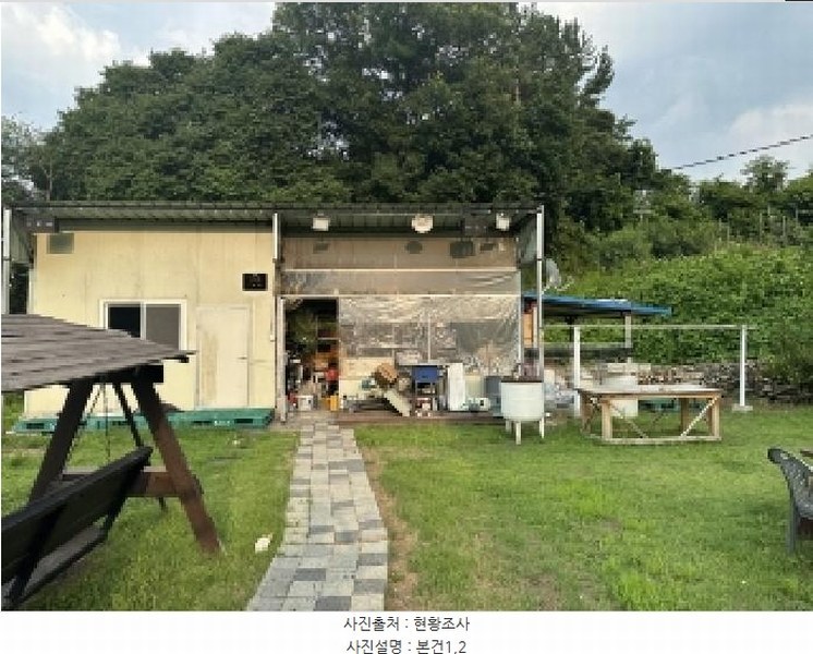 2025타경3091 충청북도 괴산군 불정면 목도리 719 주택 경매 이미지