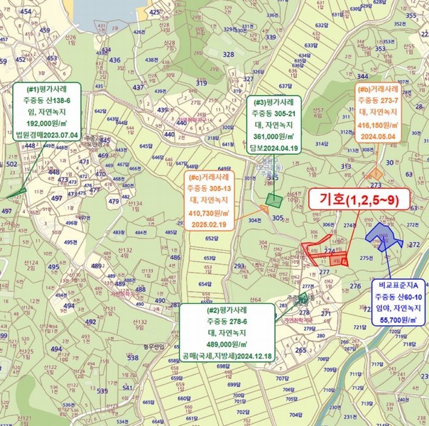 2025타경50830 충청북도 청주시 청원구 주중동 275-1 다가구(원룸등) 경매 이미지