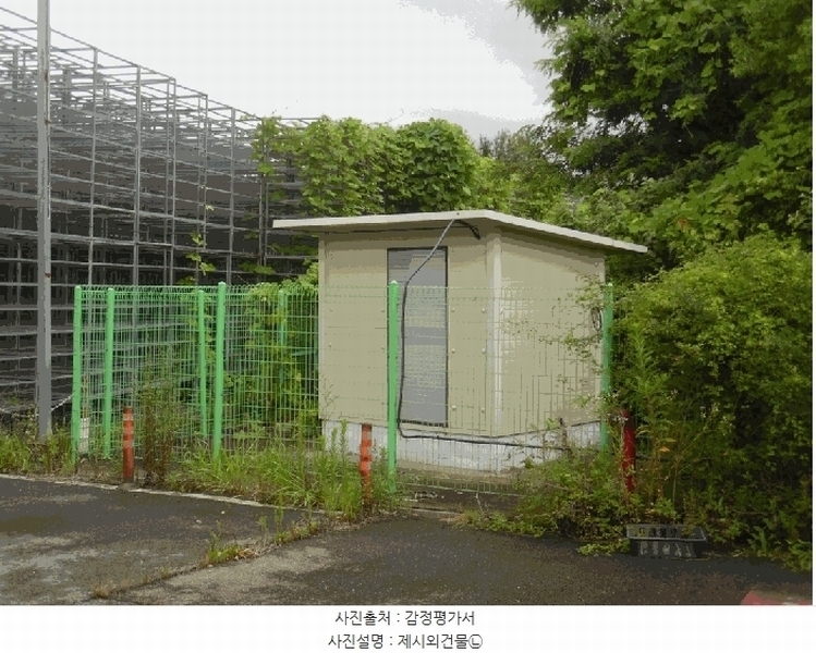 2025타경51268 충청북도 청주시 상당구 미원면 쌍이리 256 공장 경매 이미지