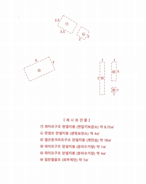 2025타경51268 충청북도 청주시 상당구 미원면 쌍이리 256 공장 경매 이미지
