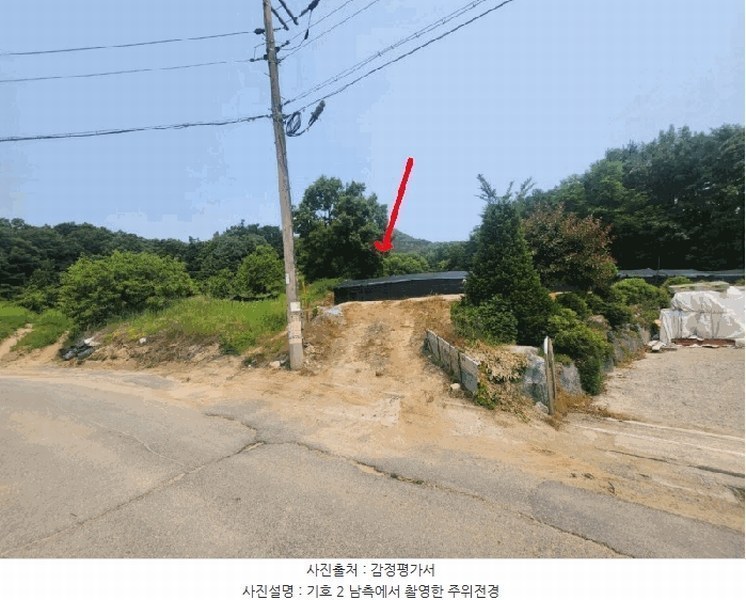 2025타경51270 충청북도 진천군 광혜원면 죽현리 660 임야 경매 이미지