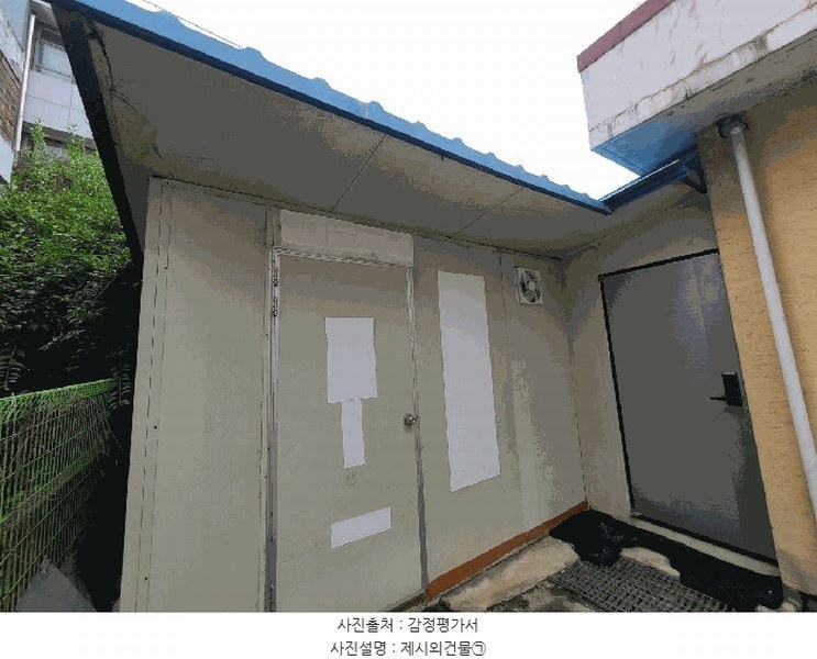 2025타경51345 충청북도 청주시 흥덕구 봉명동 1265 주택 경매 이미지