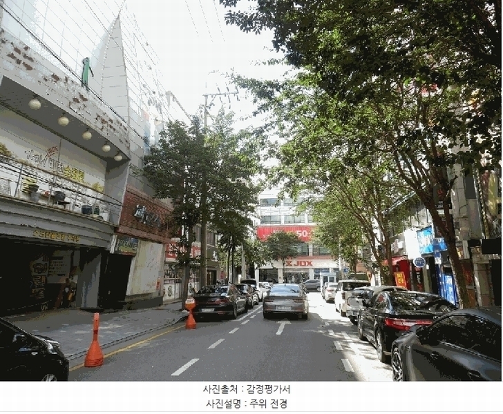 2025타경51347 충청북도 청주시 상당구 용암동 1633 근린시설 경매 이미지
