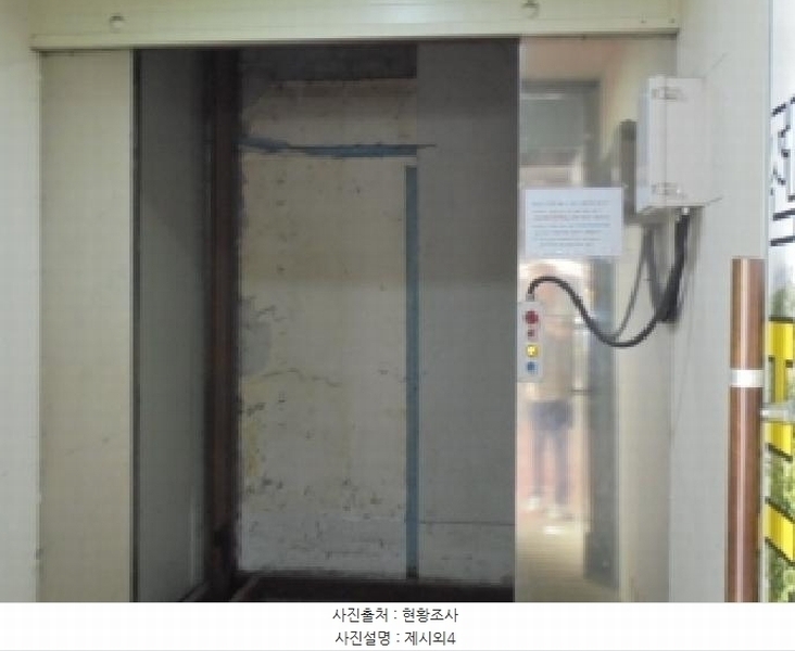2025타경51347 충청북도 청주시 상당구 용암동 1633 근린시설 경매 이미지