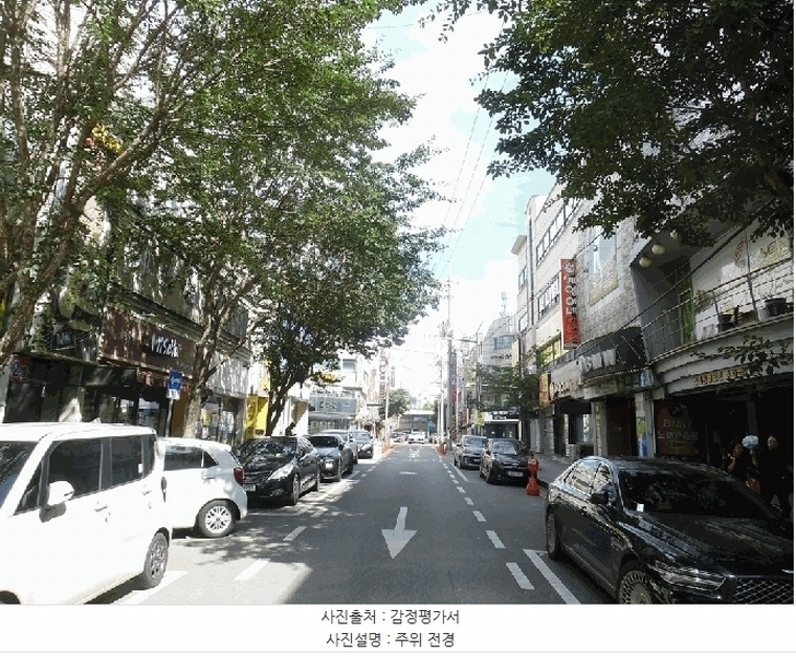 2025타경51347 충청북도 청주시 상당구 용암동 1633 근린시설 경매 이미지