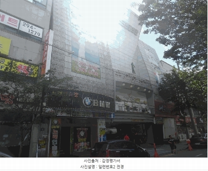 2025타경51347 충청북도 청주시 상당구 용암동 1633 근린시설 경매 이미지