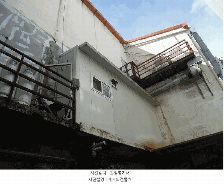 2025타경51347 충청북도 청주시 상당구 용암동 1633 근린시설 경매 이미지