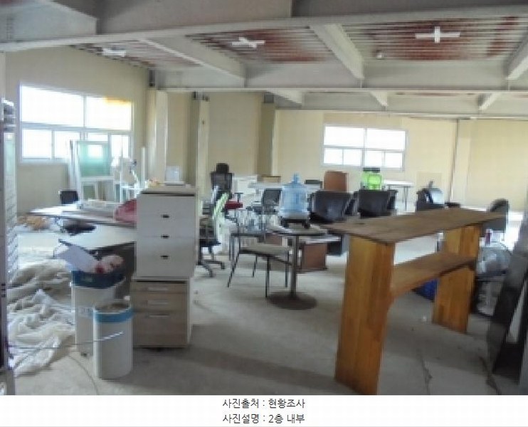 2025타경51351 충청북도 청주시 청원구 율량동 2312 근린시설 경매 이미지