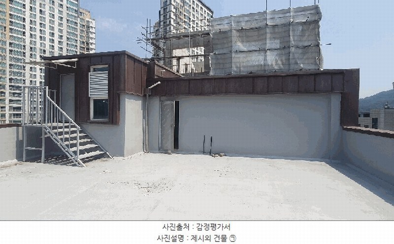 2025타경51351 충청북도 청주시 청원구 율량동 2312 근린시설 경매 이미지