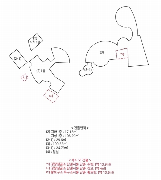 2025타경580 경상남도 김해시 진영읍 설창리 605-8 근린주택 경매 이미지