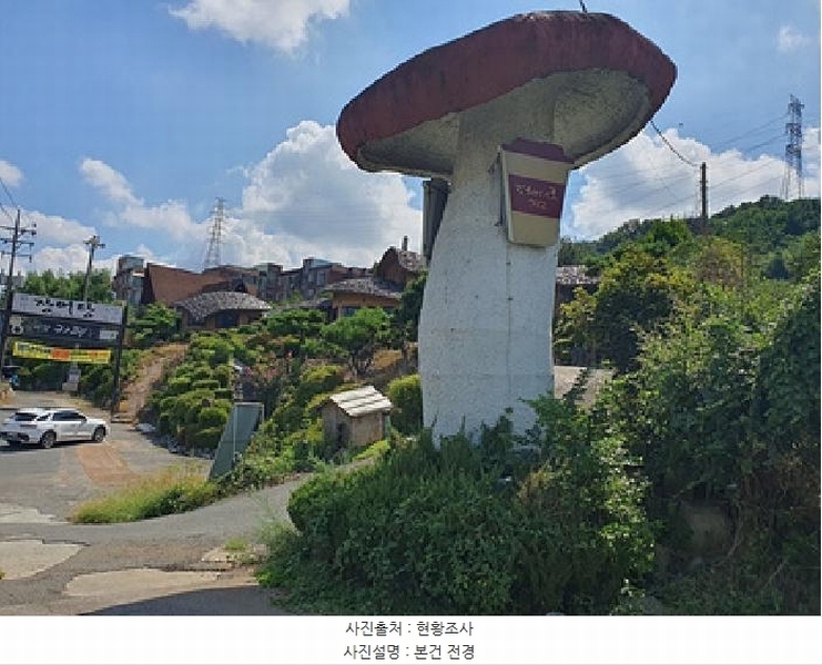 2025타경580 경상남도 김해시 진영읍 설창리 605-8 근린주택 경매 이미지