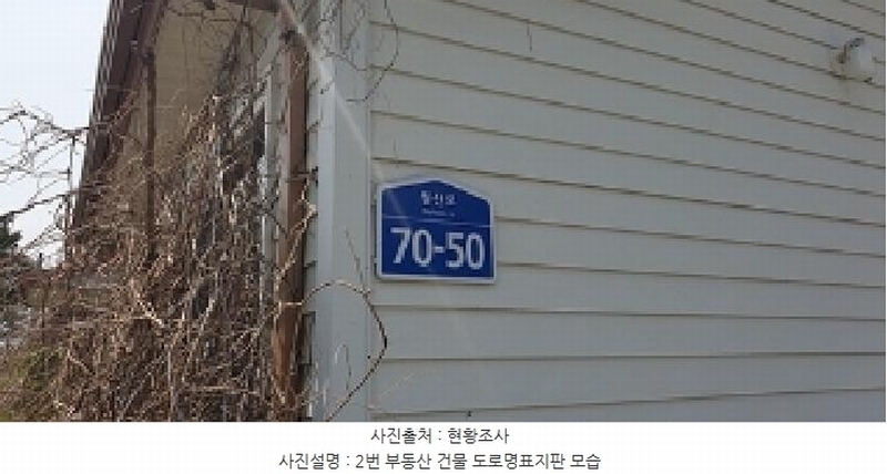 2025타경955 충청남도 홍성군 홍성읍 월산리 530-9 근린시설 경매 이미지