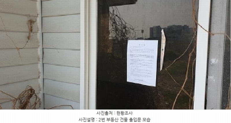 2025타경955 충청남도 홍성군 홍성읍 월산리 530-9 근린시설 경매 이미지