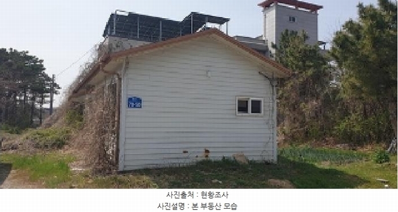 2025타경955 충청남도 홍성군 홍성읍 월산리 530-9 근린시설 경매 이미지