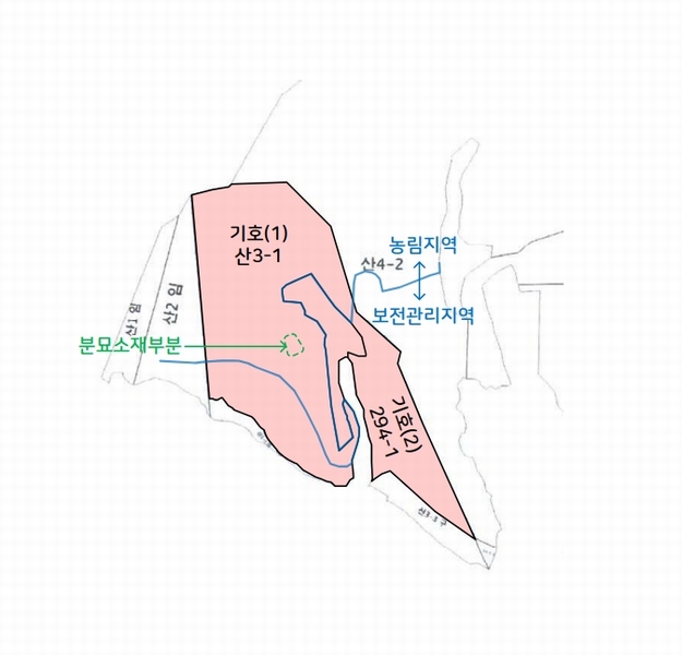 2025타경51039 충청북도 진천군 광혜원면 실원리 294-1 농지 경매 이미지