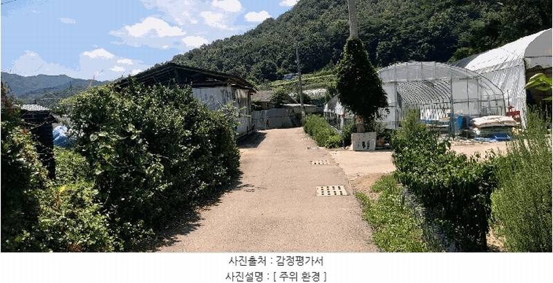 2025타경51509 충청북도 괴산군 청천면 덕평리 128 주택 경매 이미지