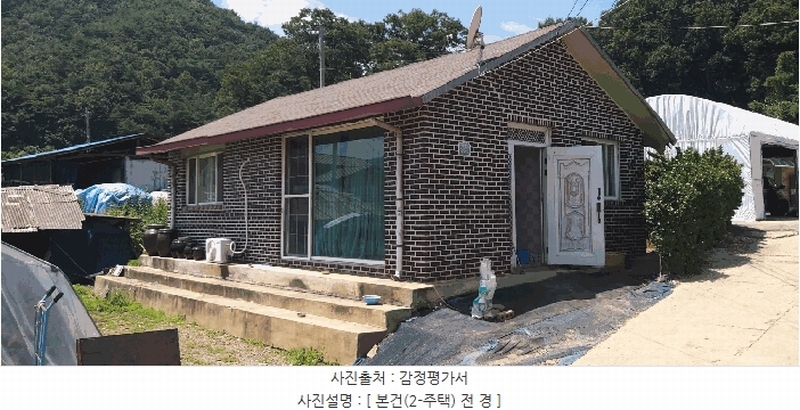 2025타경51509 충청북도 괴산군 청천면 덕평리 128 주택 경매 이미지