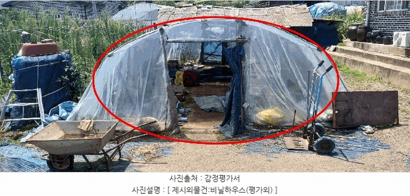2025타경51509 충청북도 괴산군 청천면 덕평리 128 주택 경매 이미지