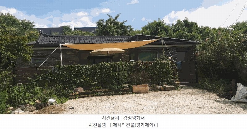 2025타경51700 충청북도 청주시 서원구 남이면 가좌리 100-2 대지 경매 이미지