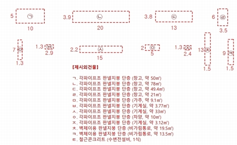 2023타경3403 충청북도 음성군 소이면 후미리 1264 농가관련시설 경매 이미지