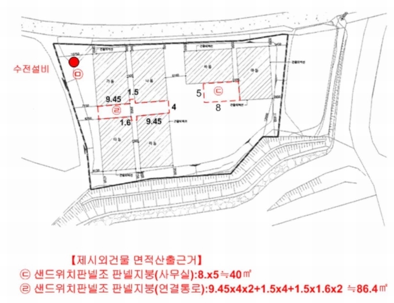 2024타경1091 충청북도 충주시 주덕읍 덕련리 392 농가관련시설 경매 이미지