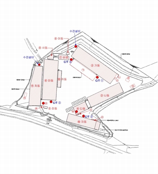 2024타경2261 충청북도 음성군 감곡면 문촌리 866-7 공장 경매 이미지