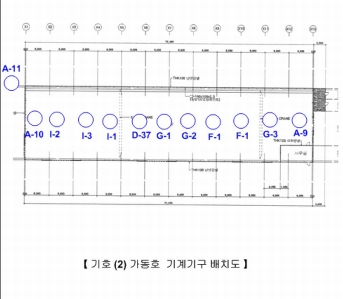 2024타경2261 충청북도 음성군 감곡면 문촌리 866-7 공장 경매 이미지