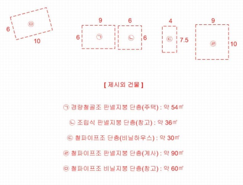 2024타경2537 충청북도 음성군 원남면 상노리 347-3 농지 경매 이미지