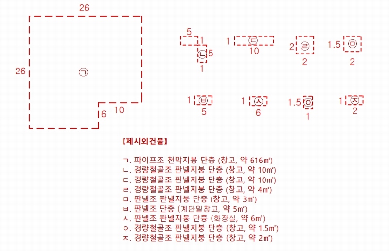 2024타경3233 충청북도 음성군 금왕읍 사창리 2-2 공장 경매 이미지