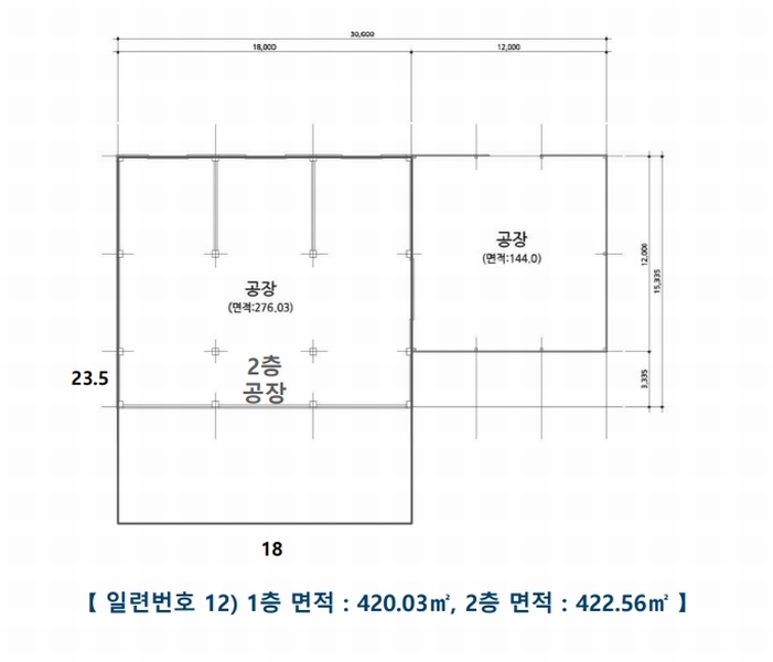 2024타경3233 충청북도 음성군 금왕읍 사창리 2-2 공장 경매 이미지